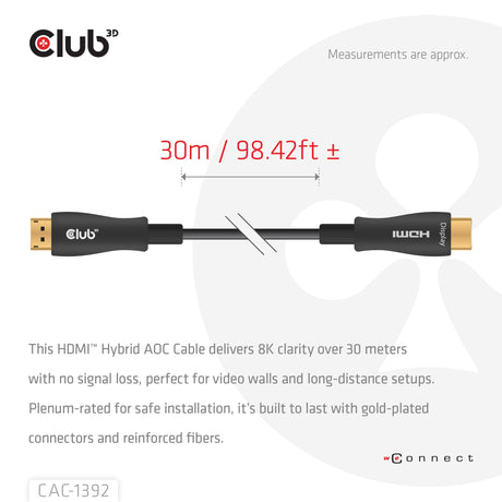 EAN 8719214473457 - CLUB3D CAC-1392 cable HDMI 30 m HDMI tipo A (Estándar) Negro imagen 5