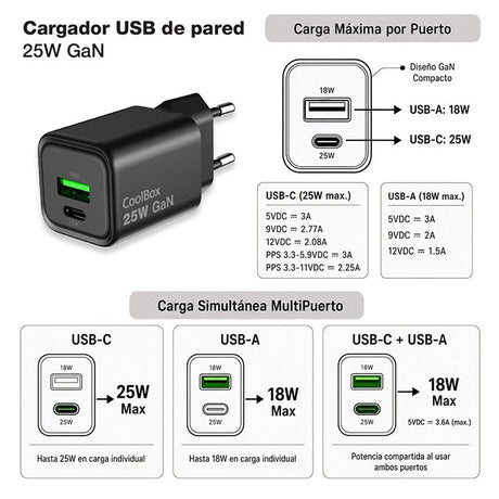 EAN 8436624423741 - CoolBox COO-CUP-25CA-B cargador de dispositivo móvil Auriculares, Wearables, Teléfono, Tableta, GPS, Cáma imagen 6