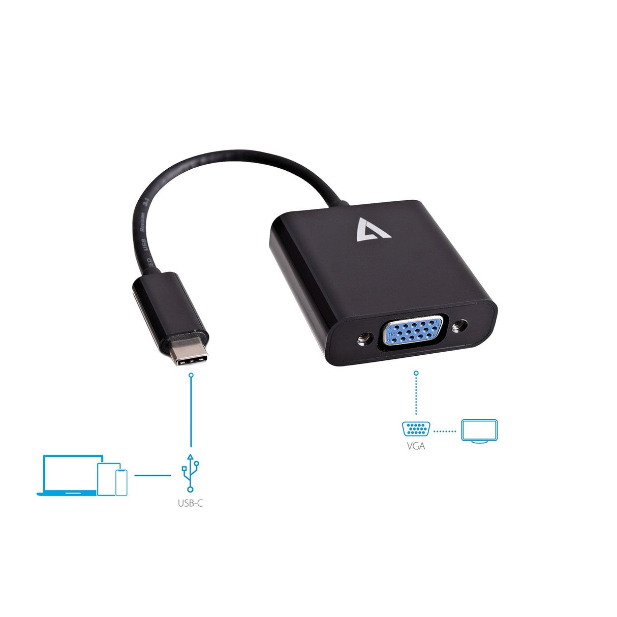 EAN 0662919089264 - V7 V7UCVGA-BLK-1E Adaptador gráfico USB 1920 x 1080 Pixeles imagen 1