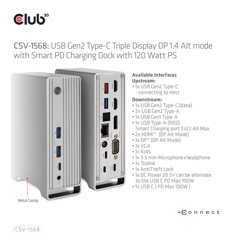 Club 3d Dockingstation - Usb-C - Vga, 2 X Hdmi, Dp