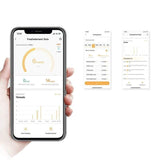 Comedero Automático Petkit Fresh Element Mini Solo Blanco