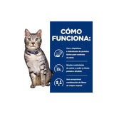 Comida Seca Para Gatos Hill'S Pd Feline Urinary Stress + Metabolic C/D  1,5 Kg