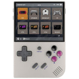 Consola Retro Anbernic Rg35xx Plus 64gb Gris