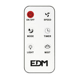Control Remoto, Recambio Para 33052
