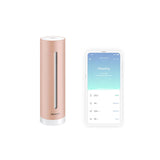 Controlador De Aire Acondicionado Inteligente Netatmo