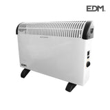 Convector De Aire - Modelo Turbo - 2000w - Edm