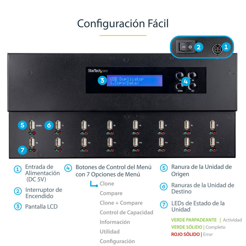 Copiador Clonador De Unidades  De Memoria Flash Usb 1:15