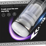 Cosima Masturbador Con Vibracion, Thrusting Y Efecto Succion