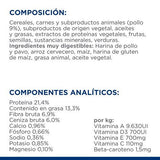 Alimento Seco Para Perros Hill'S Pd Gastrointestinal Biome  1,5 Kg