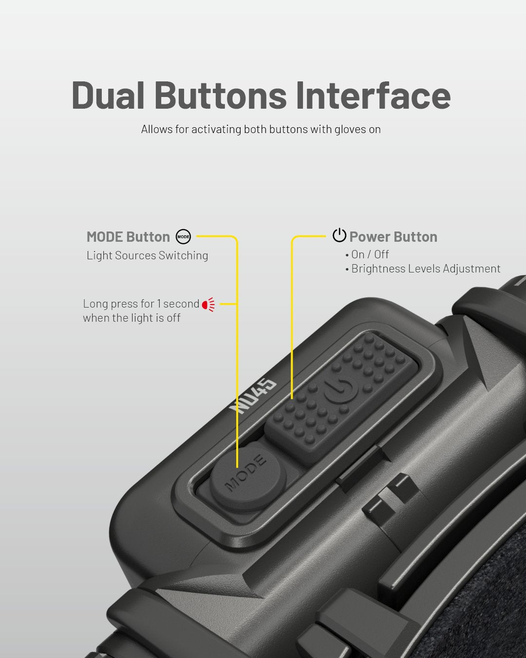 Headlamp Nu Series 1700 Lumens/Nu45 Nitecore