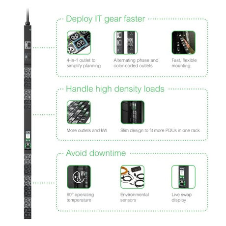 EAN 0731304439684 - APC NetShelter Rack PDU Advanced unidad de distribución de energía (PDU) 42 salidas AC 0U Negro imagen 5