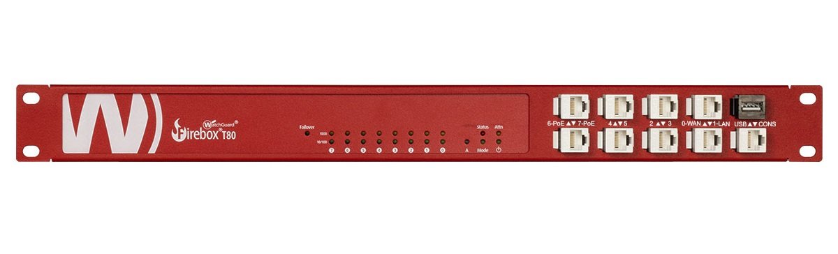 Rackmount.It  Para Watchguard Firebox T80