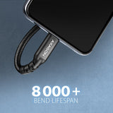 EAN 8595247907363 - Axagon BUCM32-CF10AB cable USB USB 3.2 Gen 2x2 1 m USB C Negro imagen 5