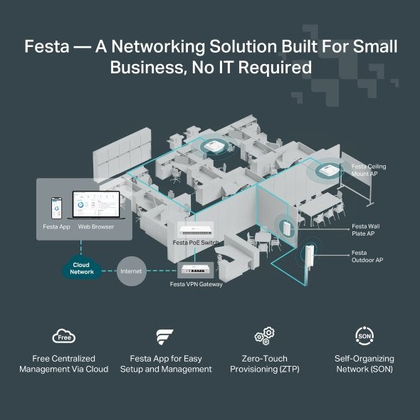 EAN 8885020623437 - TP-Link FESTA F54 punto de acceso inalámbrico 1300 Mbit/s Blanco Energía sobre Ethernet (PoE) imagen 9