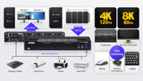 4-Port Usb 3.0 8k Displayport  Dual-Display Kvmpt Switch
