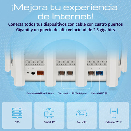 EAN 4897082922049 - Keenetic Hero 5G (KN-4110) router inalámbrico 2.5 Gigabit Ethernet Doble banda (2,4 GHz / 5 GHz) Gris, Bl imagen 5