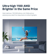 EAN 6970885350641 - WANBO X5 AIR proyector de película 1100 lúmenes ANSI 1920 x 1080 Pixeles Blanco imagen 6