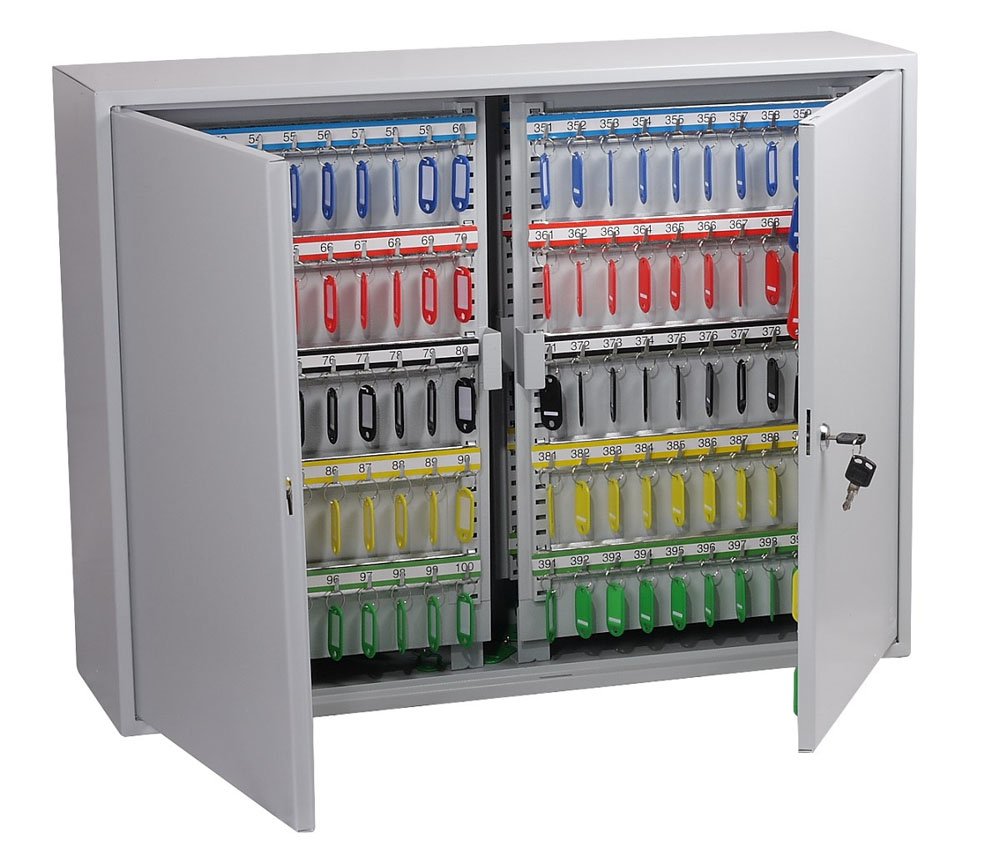 Caja De Llaves Phoenix Kc0607k
