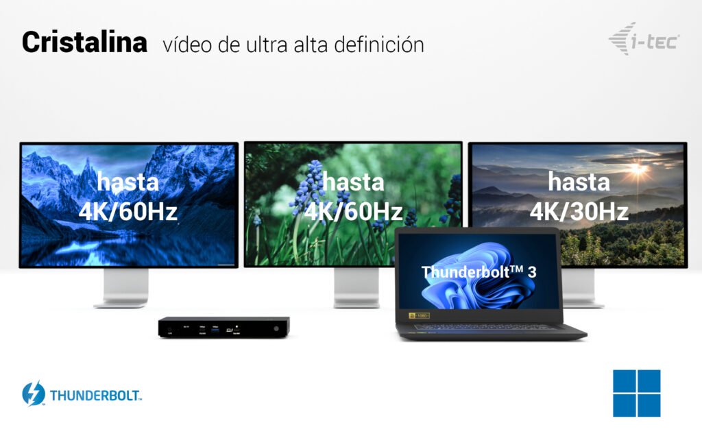 D I-Tec Thunderbolt4 3x Display