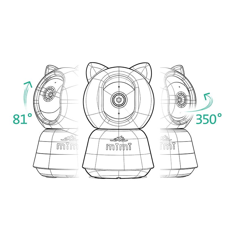 EAN 8590393406401 - Eta MIMI Wi-Fi Blanco imagen 5