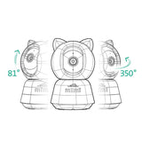 EAN 8590393406401 - Eta MIMI Wi-Fi Blanco imagen 5