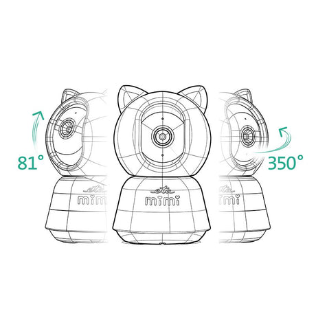 EAN 8590393406401 - Eta MIMI Wi-Fi Blanco imagen 5