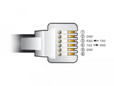 Delock Adaptercable Usb Typ-A Zu Seriell Rs-232 Rj12mit Esd Schutz Apc 2m