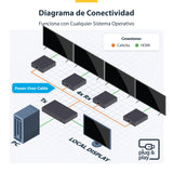 EAN 0065030916165 - StarTech.com 4K7014IC-EXTEND-HDMI extensor audio/video Transmisor y receptor de señales AV Negro imagen 6