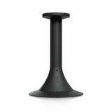 Pendant-Style Mount With 1.5"  Nps Threaded Connector For