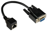 Good Connections Adaptercable Rj45 An Rs232 Seriell