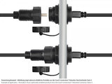 Good Connections Industrie-Stecker S4 -Usb 2.0 A-A 1m Cable Ic04-U202