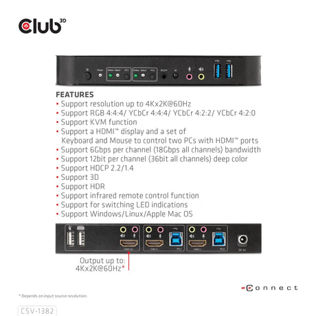 EAN 8719214472245 - CLUB3D CSV-1382 interruptor KVM Negro imagen 9