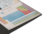 Pad Under The Mouse Natec Science Maxi Npo-1456 (800 Mm X 400mm)