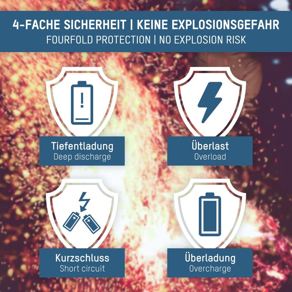 Ansmann 16340 Li-Ion Akku 850mah 3,6v Entrada Micro Usb 1300-0015