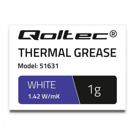 EAN 5901878516318 - Qoltec 51631 compuesto disipador de calor imagen 1