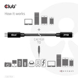 EAN 8719214472160 - CLUB3D CAC-1531 cable USB 1 m USB C 2 x USB C Negro imagen 5