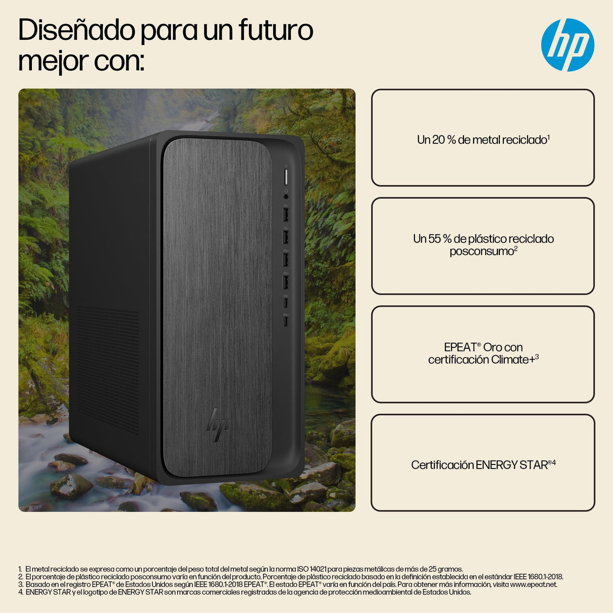 Pc Sobremesa Hp Omnidesk M02-0004ns Amd Ryzen 5 8500g 16gb Ddr5 1tb Ssd Wifi 6 Freedos