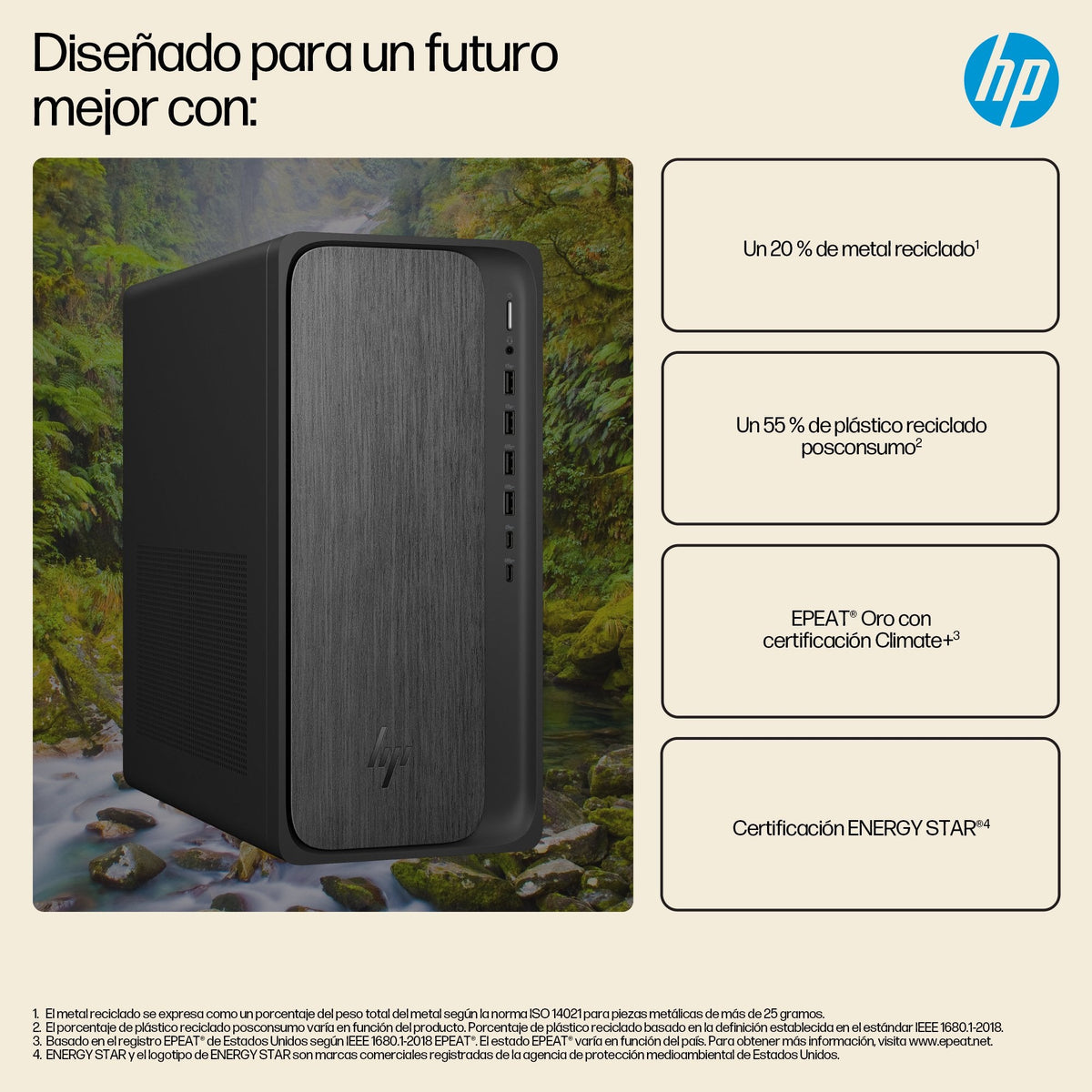 Pc Sobremesa Hp Omnidesk M02-0005ns Amd Ryzen 7 8700g 16 Gb Ddr5 1tb Ssd Wifi 6 Freedos
