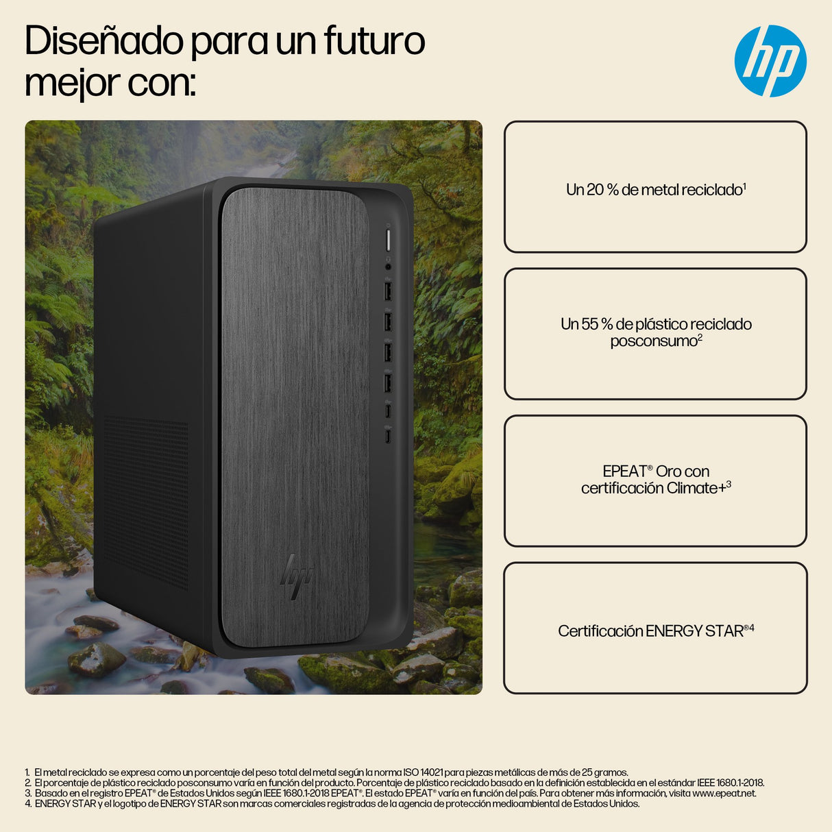 EAN 0199764264343 - HP OmniDesk M02-0013ns AMD Ryzen™ 5 8500G 16 GB DDR5-SDRAM 1 TB SSD Windows 11 Home Torre PC Negro, Gris imagen 6