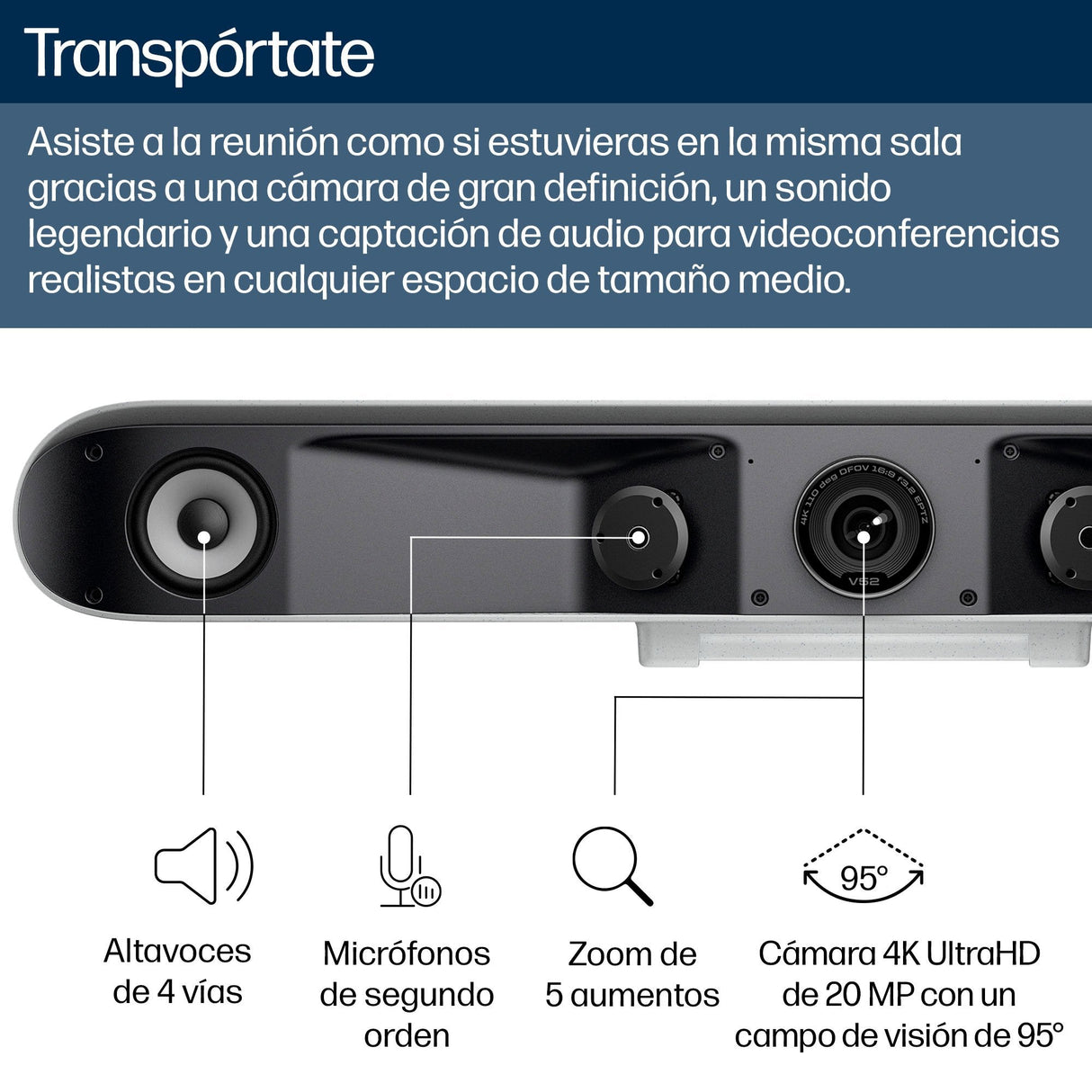 Hp Poly Studio V52 Sin Cable De Alimentación Barra De Vídeo Con Usb Blanco Conforme A La Taa