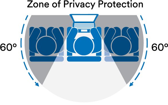 3m Filtro De Privacidad De Para Monitor De Escritorio Con Pantalla Panorámica De 30" (16:10)