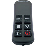 Schwaiger Ufb1000 533 Mando A Distancia Ir Inalámbrico Dvd/Blu-Ray, Tv, Sintonizador De Tv, Receptor De Televisión Botones