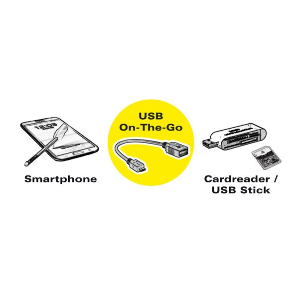 Cable Roline Usb 2.0  Usb 2.0 Typ Micro B - Typ A Bu, Otg, 0,15 M
