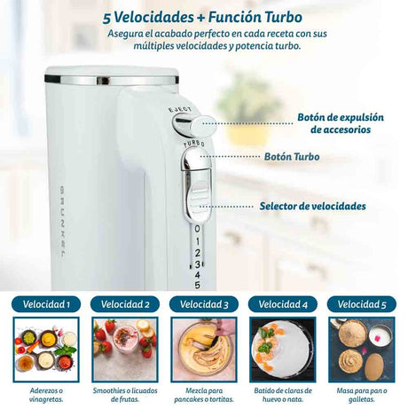 EAN 8426156012865 - Grunkel AM-25G batidora Batidora de mano 250 W Blanco imagen 7