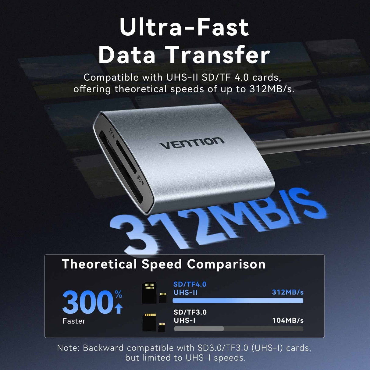 Lector De Tarjetas Externo Vention Clohb Usb Tipo-C