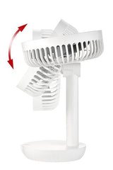 Ventilador De Sobremesa Unold,86710