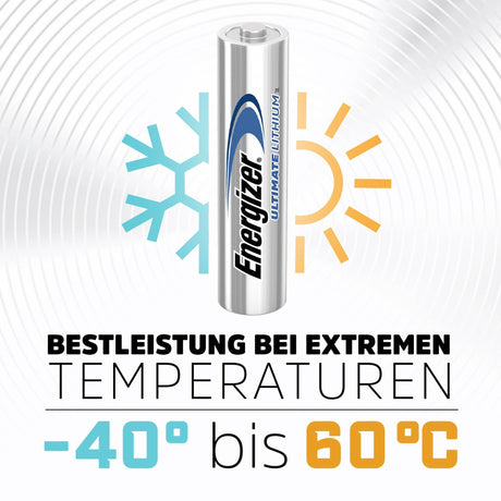 EAN 7638900343533 - Energizer E301535901 no categorizado imagen 12