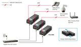 EAN 4015867158111 - LevelOne POI-3000 adaptador e inyector de PoE Gigabit Ethernet imagen 9