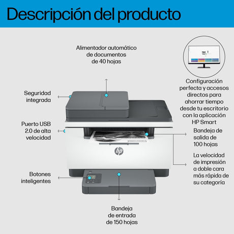 EAN 0194850889479 - HP LaserJet MFP M234sdn Printer Laser A4 600 x 600 DPI 29 ppm imagen 4