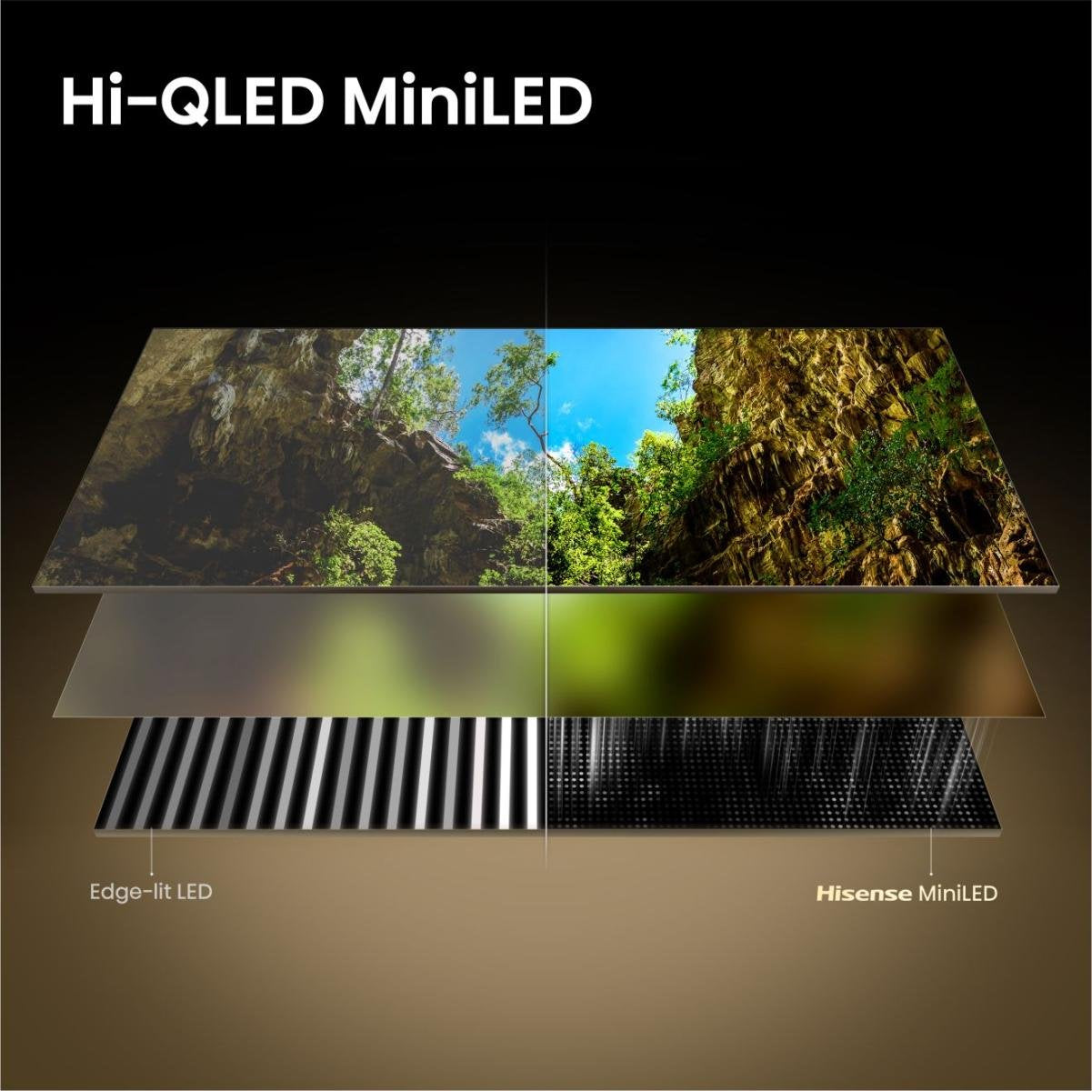 Tv Hisense 55e8s 55" Uhd 4k Miniled Gaming 144hz Dolby Vision Atmos Hdr10+
